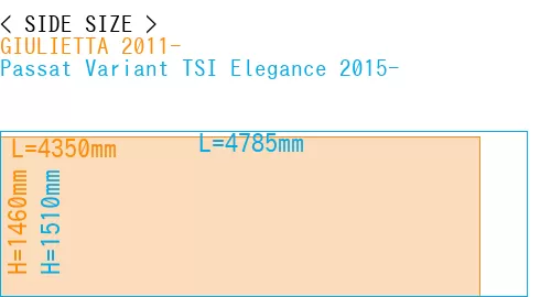 #GIULIETTA 2011- + Passat Variant TSI Elegance 2015-